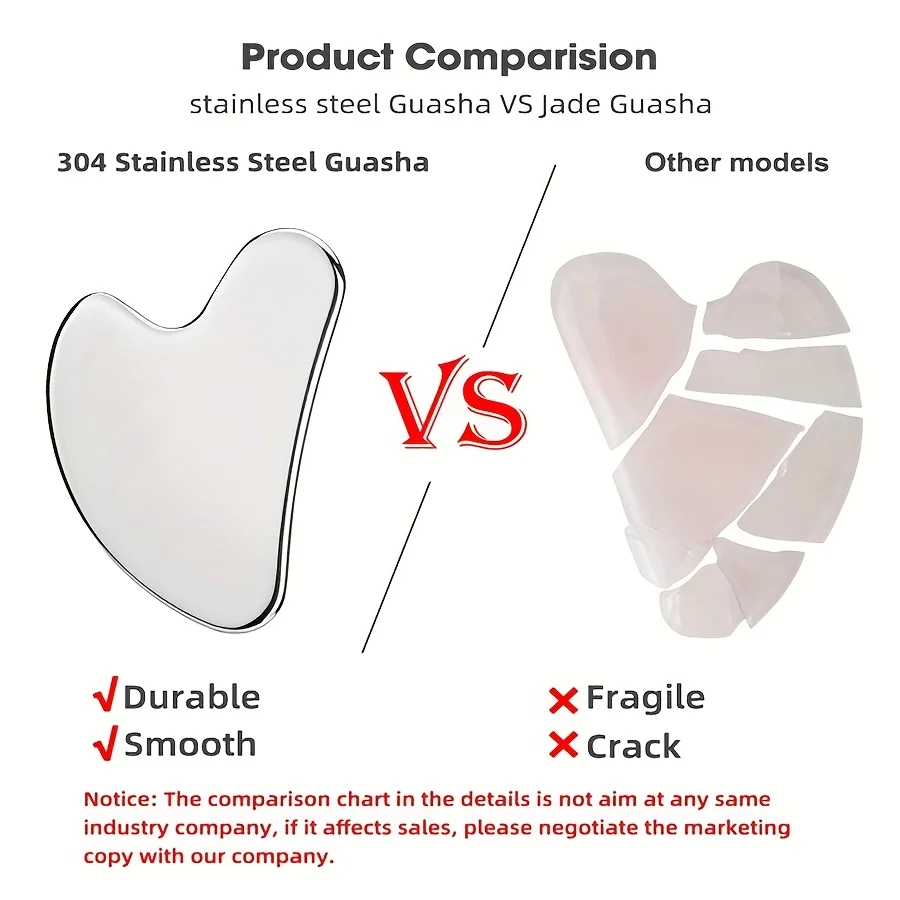 ชุดเครื่องมือนวดหน้า 3 ชิ้น ได้แก่ ลูกกลิ้งน้ำแข็ง แผ่นขูดสแตนเลส และกระเป๋าเก็บของ อุปกรณ์ดูแลผิวหน้า