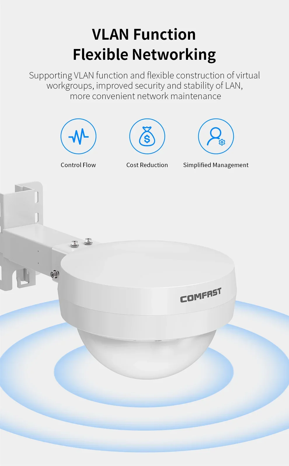 2024 NEW COMFAST WiFi6 High Power AX3000 Outdoor Wireless Repeater AP Weatherproof WiFi Access Point 48V POE as 360° Coverage