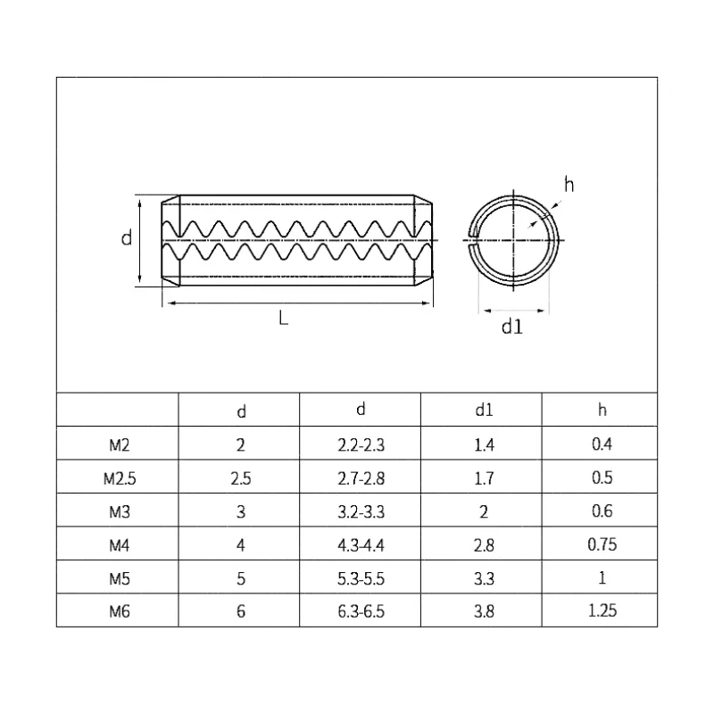 10~30Pcs Toothed Open Elastic Cylindrical Pins 304 Stainless Steel Serrated Elastic Pin M2 M2.5 M3 M4 M5 M6 Length 5mm~50mm