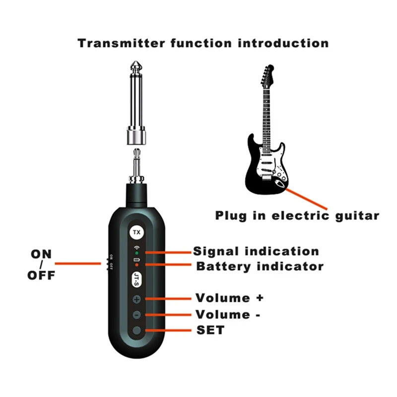 Émetteur-récepteur de guitare électrique A89E-un à deux, Instrument à vent, système Audio sans fil 2.4G, Plug And Play réglable
