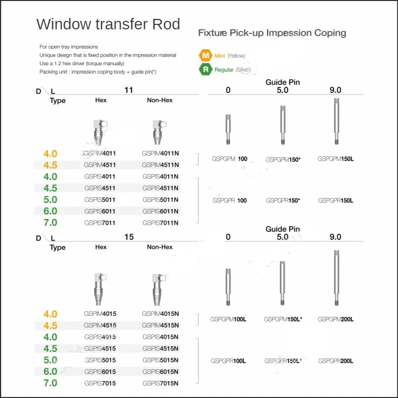 Dla Hiossen Osstem TS regularnego i mini typu Open Tray Impression Coping Transfer Rod Fixture Pick-up Impression Coping