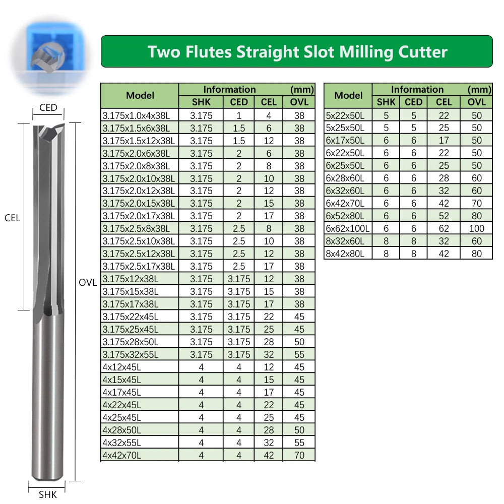 1P 3.175/4/5/6/8mm SHK Tungsten Steel Two Flutes Straight Slot Milling Cutter Carbide CNC End Mill Tools Wood Cutter Router Bit