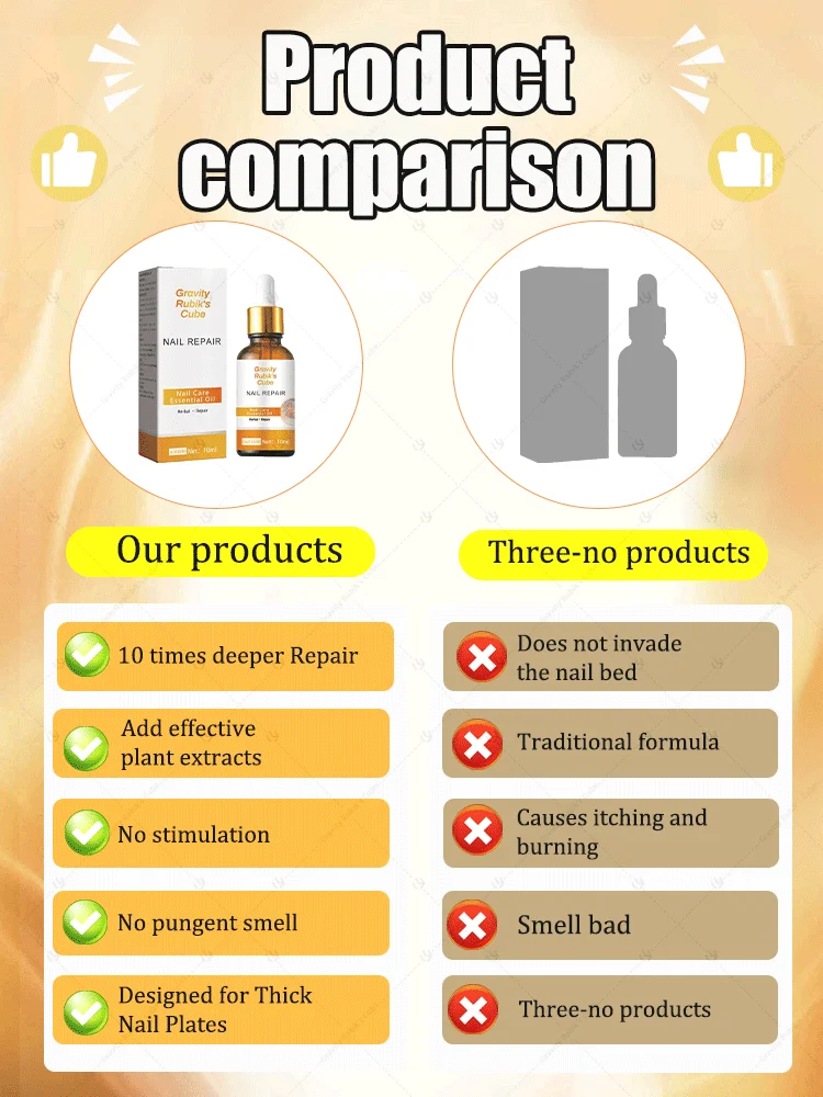 Manicure in slechts 7 dagen, koop er 2, krijg er 1 gratis, koop er 3, krijg er 2 gratis!