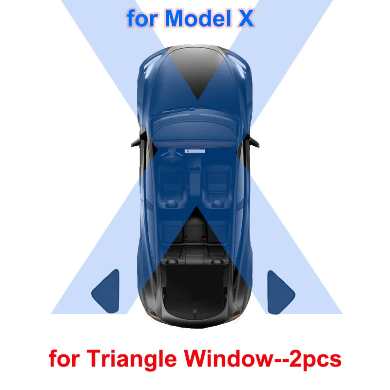 Variant: MX Triangle