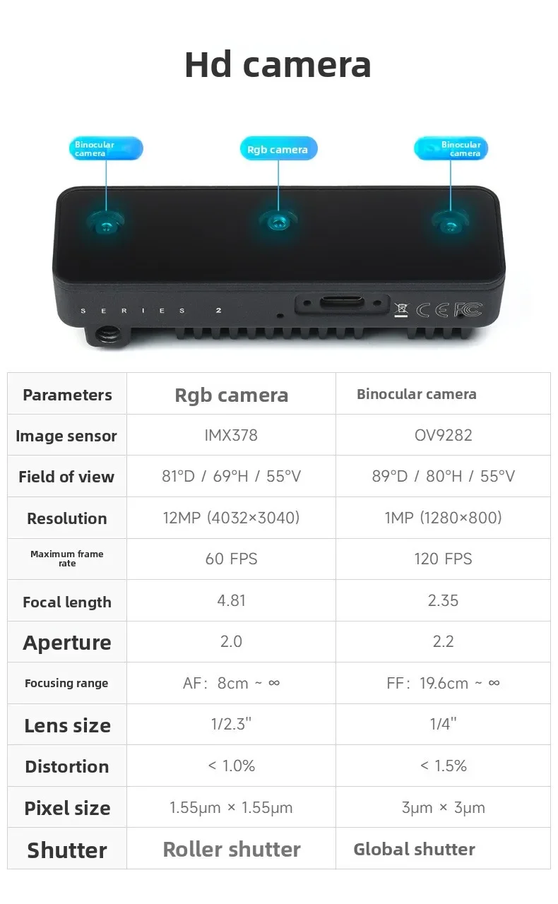 OAK-D-S2 12 million Pixel OpenCV AI Embedded Machine Vision Kit, Image Recognition