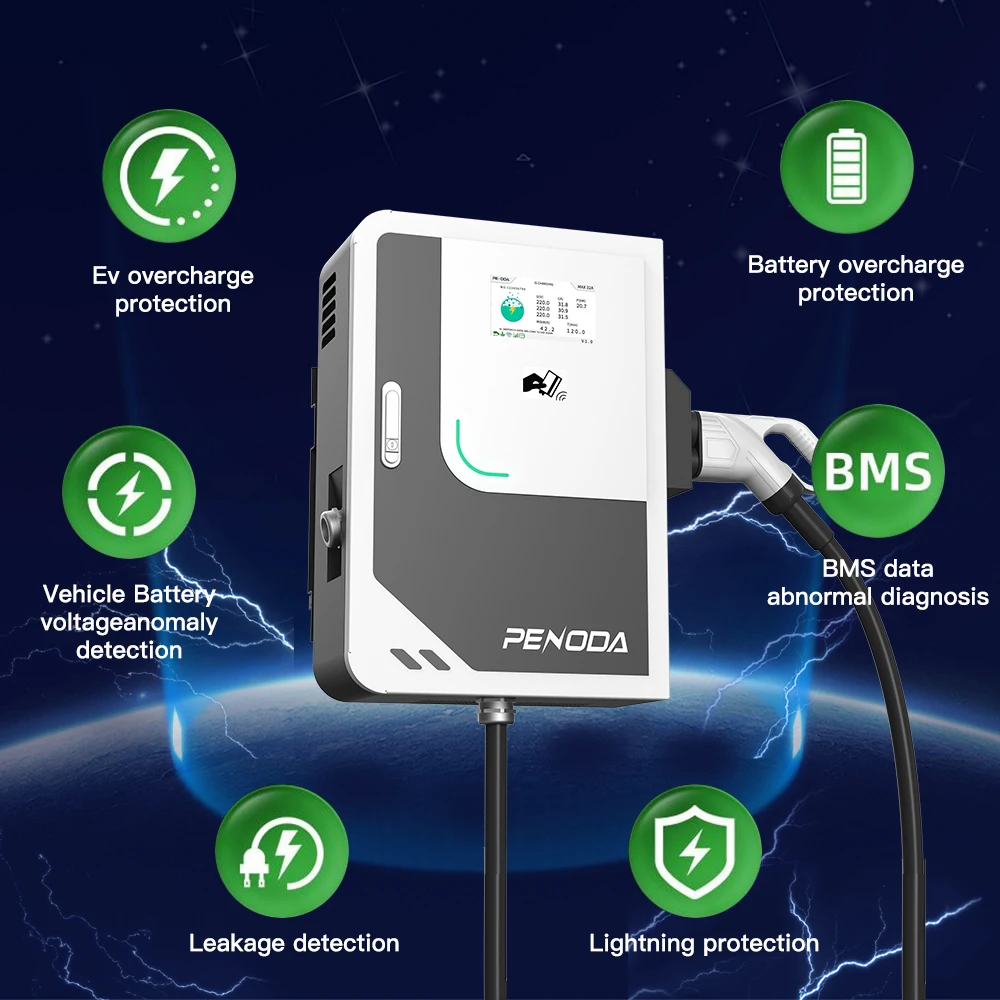 PENODA Level 3 Car Charger Ccs1/Ccs2/Gbt Dc Ev Charger 20kw Charging Pile Electric Vehicle Chargingstation