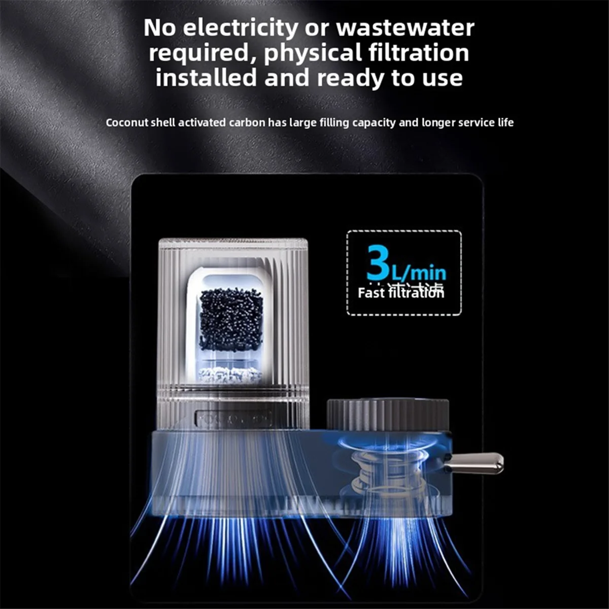 

HIWS фильтр для воды с креплением на смеситель, очиститель для кухонной раковины, фильтр с 2 фильтрами для уменьшения хлора, бесказа, тяжелых металлов