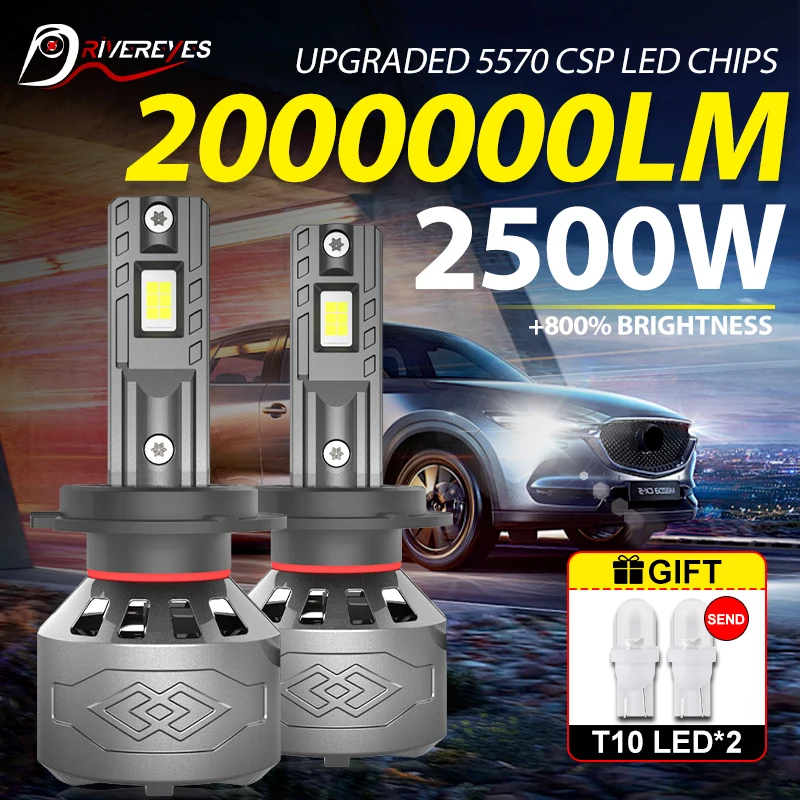 H1 H3 H4 H7 Led Headlights car Plug and Play High Power H11 H8 H9 HB3 HB4 9005 9006 9012 HIR2 Light Bulbs For Fog Lamps 2500W