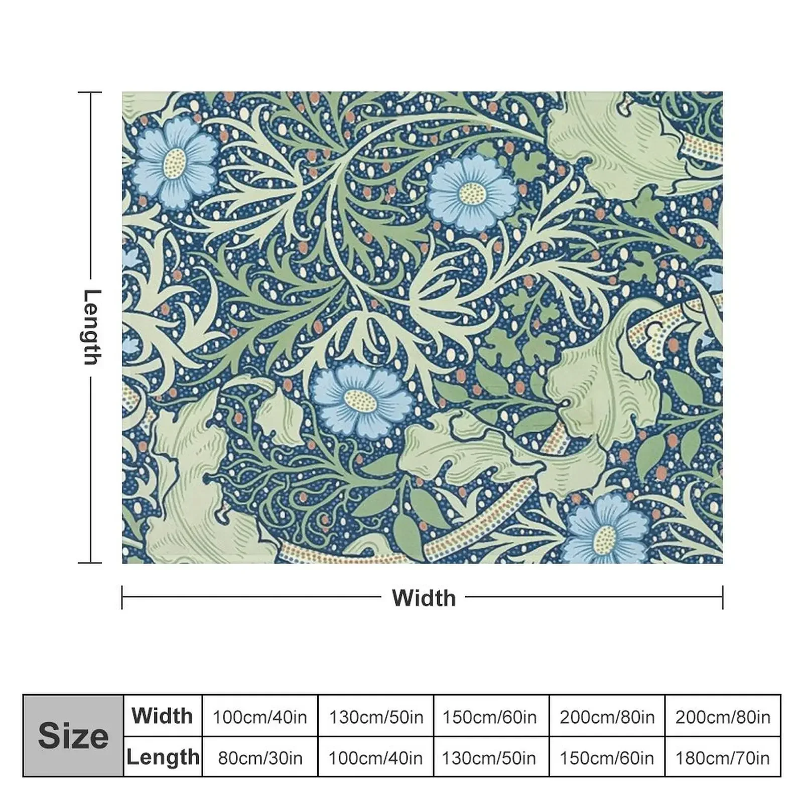 William Morris Seaweed pattern, Victorian ,Blue , Green, Floral , Leaves, Art Nouveau, vintage, wallpaper, Morris, Throw Blanket