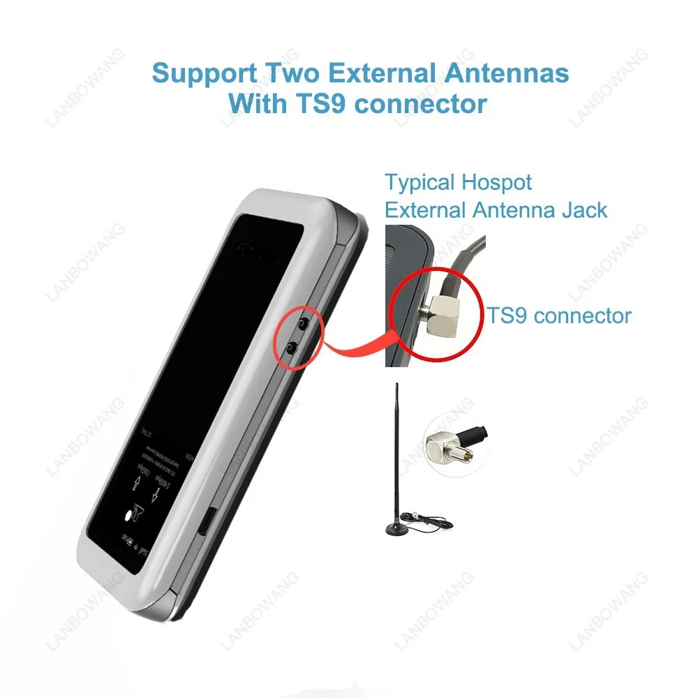 Qualcomm Dual Band 5G Portable WiFi6 Router Global E-SIM Mobile Hotspot For Business Travel Broadband Sharing
