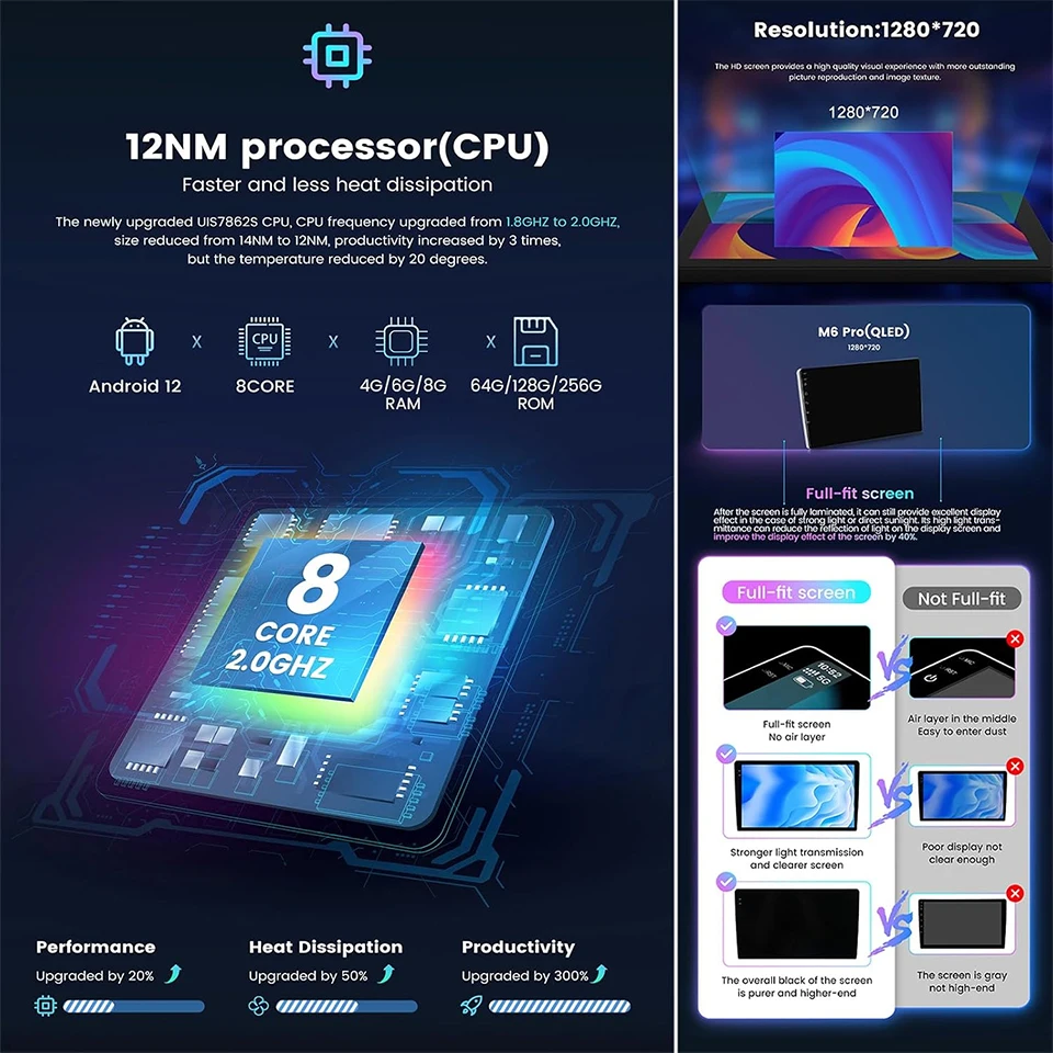 2Din Android 14 Car Radio Carplay Multimedia Video Player Universal 9/10 inch GPS Navigation DSP WiFi 8core Car AutoRadio 4G