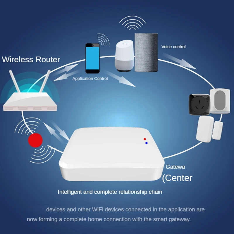 Tuya Graffiti Smart Wireless Bluetooth Gateway Bluetooth Lock Light Switch Repeater Connect Wifi Bluetooth Gateway-AD23 view 4