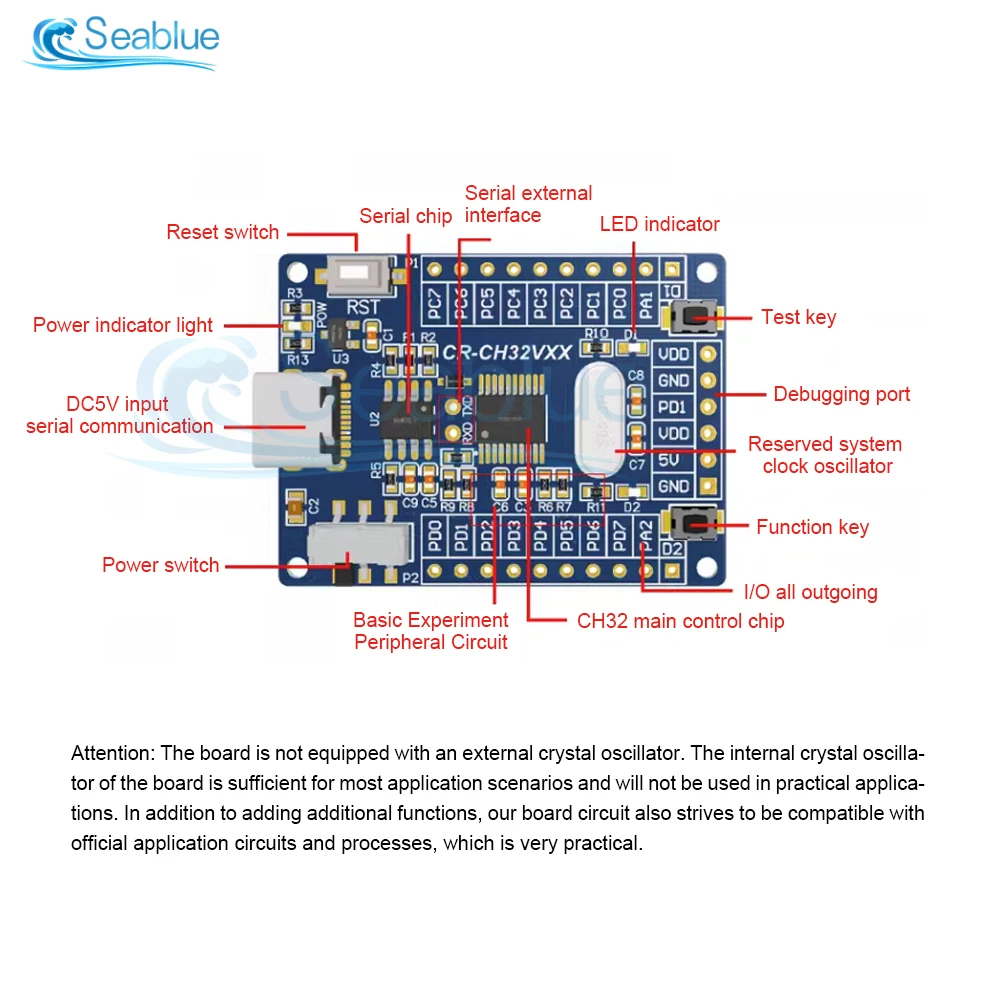 1Pcs/Kit CH32V003F4P6 48MHz Development Board Wide Pressure Minimum System Board Core Type-C USB Interface Wire Panels Kit