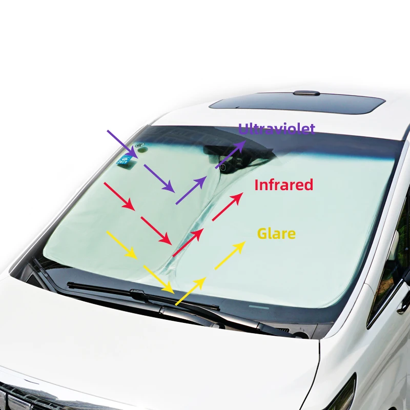 Parasol de parabrisas delantero para coche, persiana opaca para ventana de vehículo, accesorios para Audi Q2, Q3, Q5, Q7, 8U, F3, 8R, FY, 4L, 4M