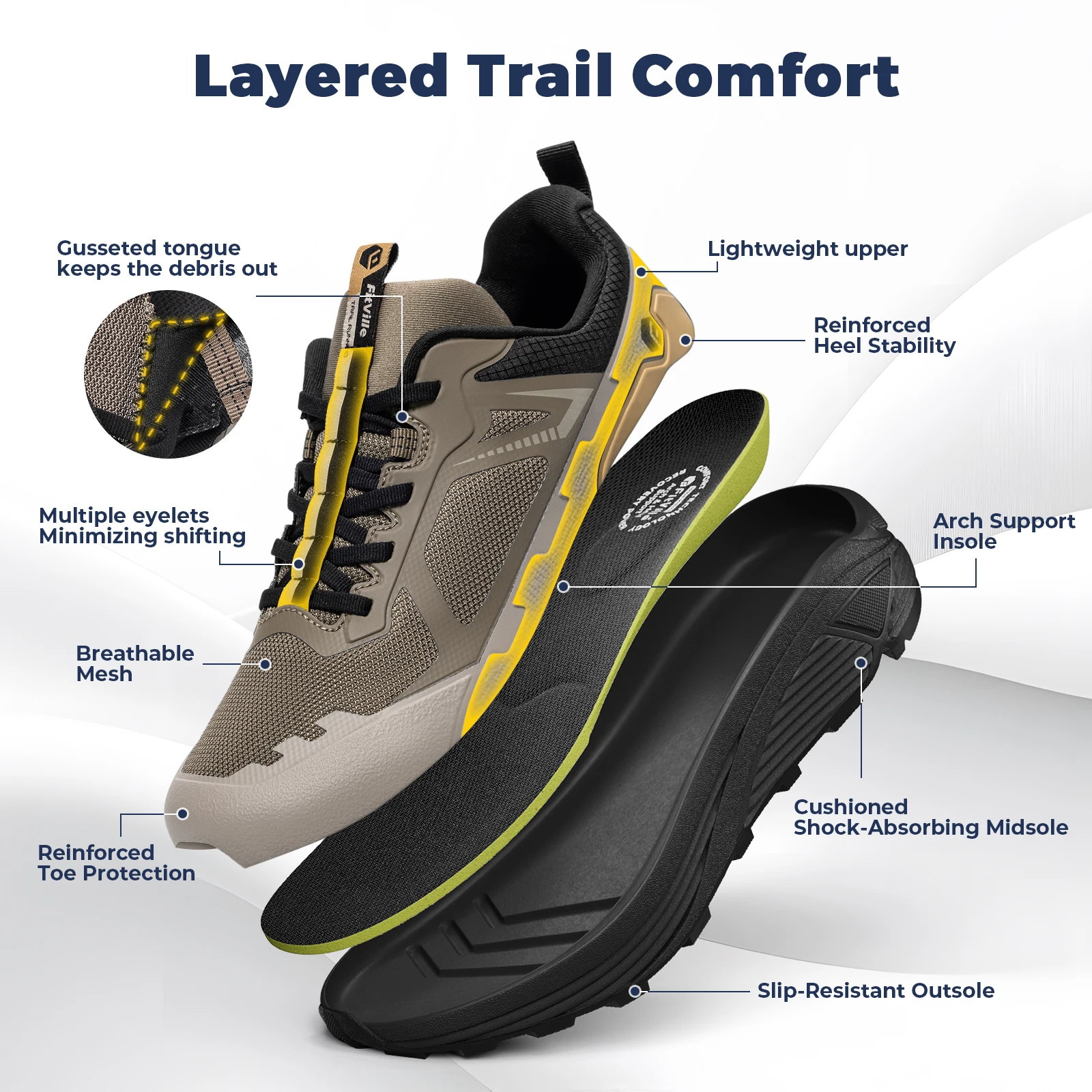Fitville Herren Trail-Laufschuhe mit breiter Zehenbox, Sportschuhe, atmungsaktiv, mit Dämpfung, Outdoor-Wanderschuhe für Herren, mit Fußgewölbestütze – Detail 16