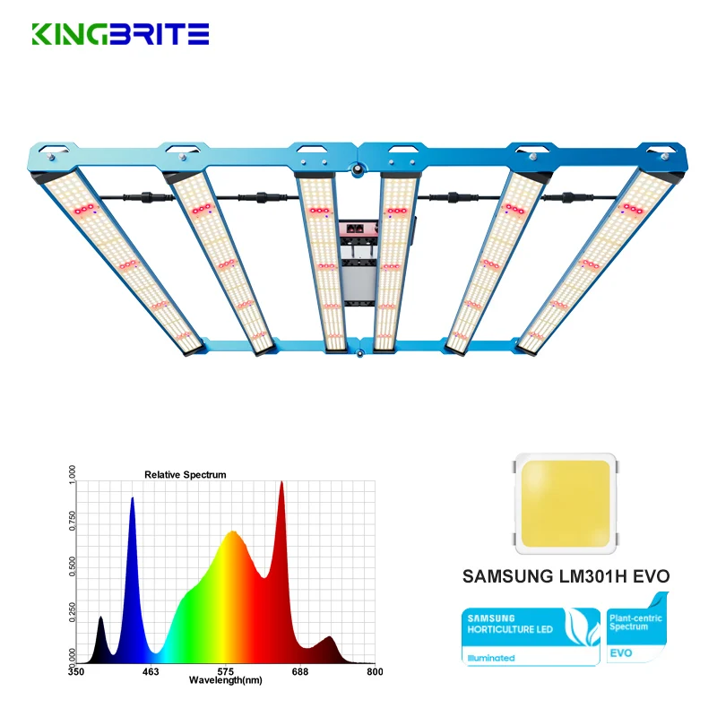 2024!!! P55 Kingbrite 480W /600W LM301H EVO with OSR 660nm 730nm UV Led Grow Bar Light