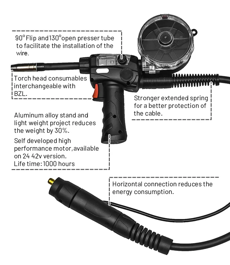 RHK LB250 Factory Euro Connector 200Amp raffreddato a Gas Mig Mag trafilatura saldatura torcia bobina pistola con regolabile Swanneck