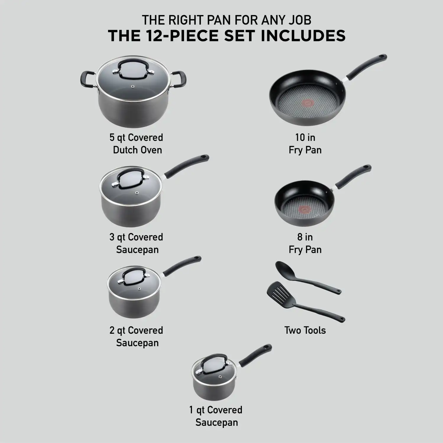 Hard Anodized Titanium Nonstick Cookware,  Piece Set, Grey Pan properly preheated for all stove tops