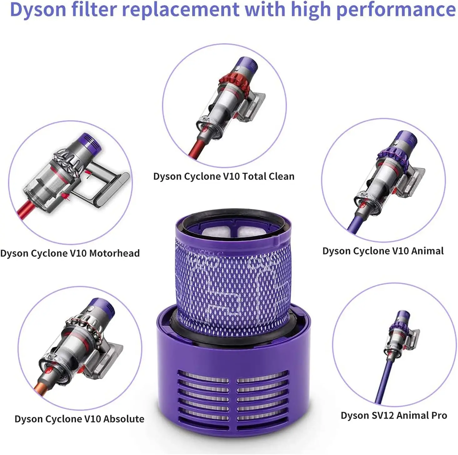 Washable HEPA Filter Spare Parts Unit For Dyson V10 SV12 Cyclone Animal Absolute Total Clean Vacuum Cleaner Filters Accessories