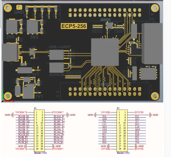 LFE5UM5G-25F-EVN شعرية ECP5 LFE5U-25F-6BG256C FPGA مجلس التنمية