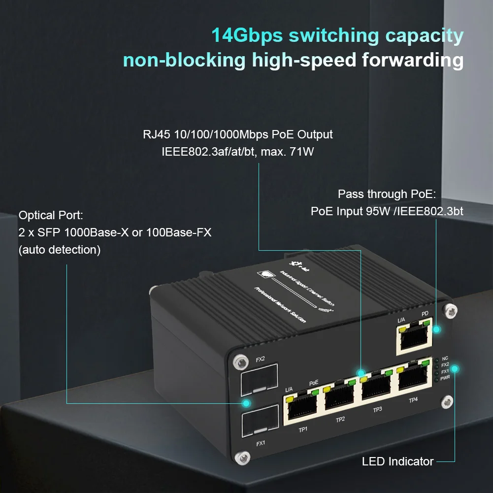 Industrial 5 Ports Gigabit Ethernet Switch with 2-Port 100/1000X SFP 95W PoE Input Powered Switch PoE Fiber Switch