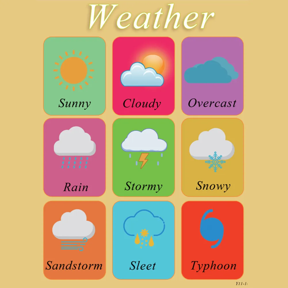 

1Pcs English Educational Chart Nursery Classroom Weather Poster Learning Early Knowledge Interactive Preschool Wall