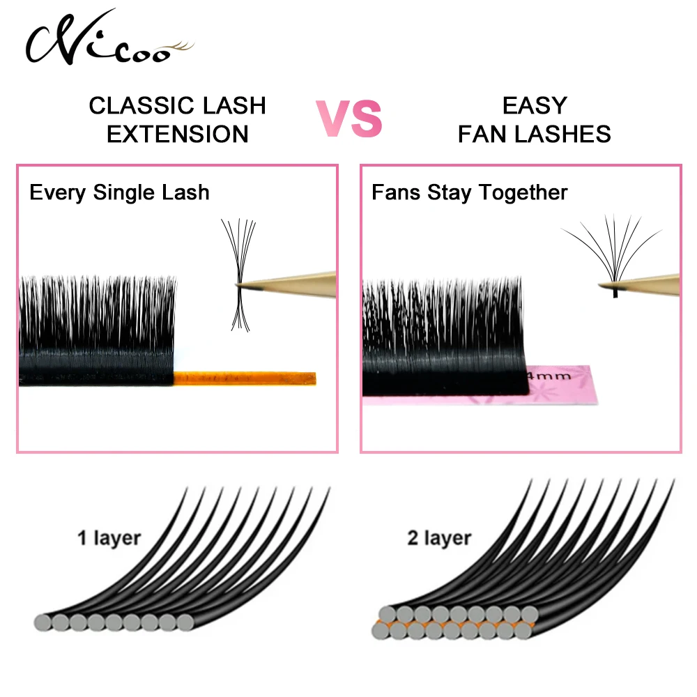 NICOO Easy Fan Lashes Mink Eyelash Extension Makeup Fluffy Soft Natural Wispy Individual False Eyelashes Blooming Lashes