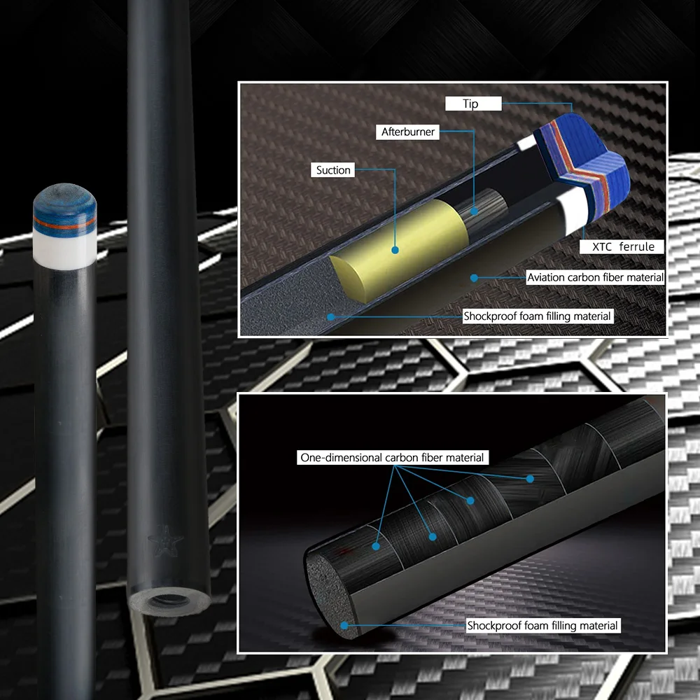 Carbon Fiber Pool Cue Stick Low Deflection 12.5mm Sapphire Tip 3/8x8 Adjustable Weight 58in 19-20oz Billiard CRICAL