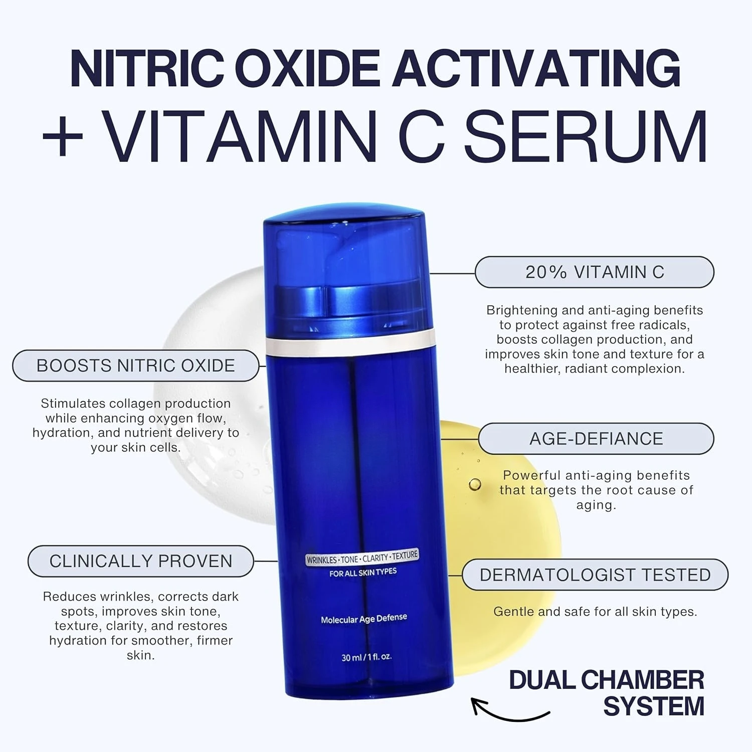 

Oxide Activating Serum with Antioxidants | Hydrating Serum For Face | Decreases Wrinkles | Pore Minimizer