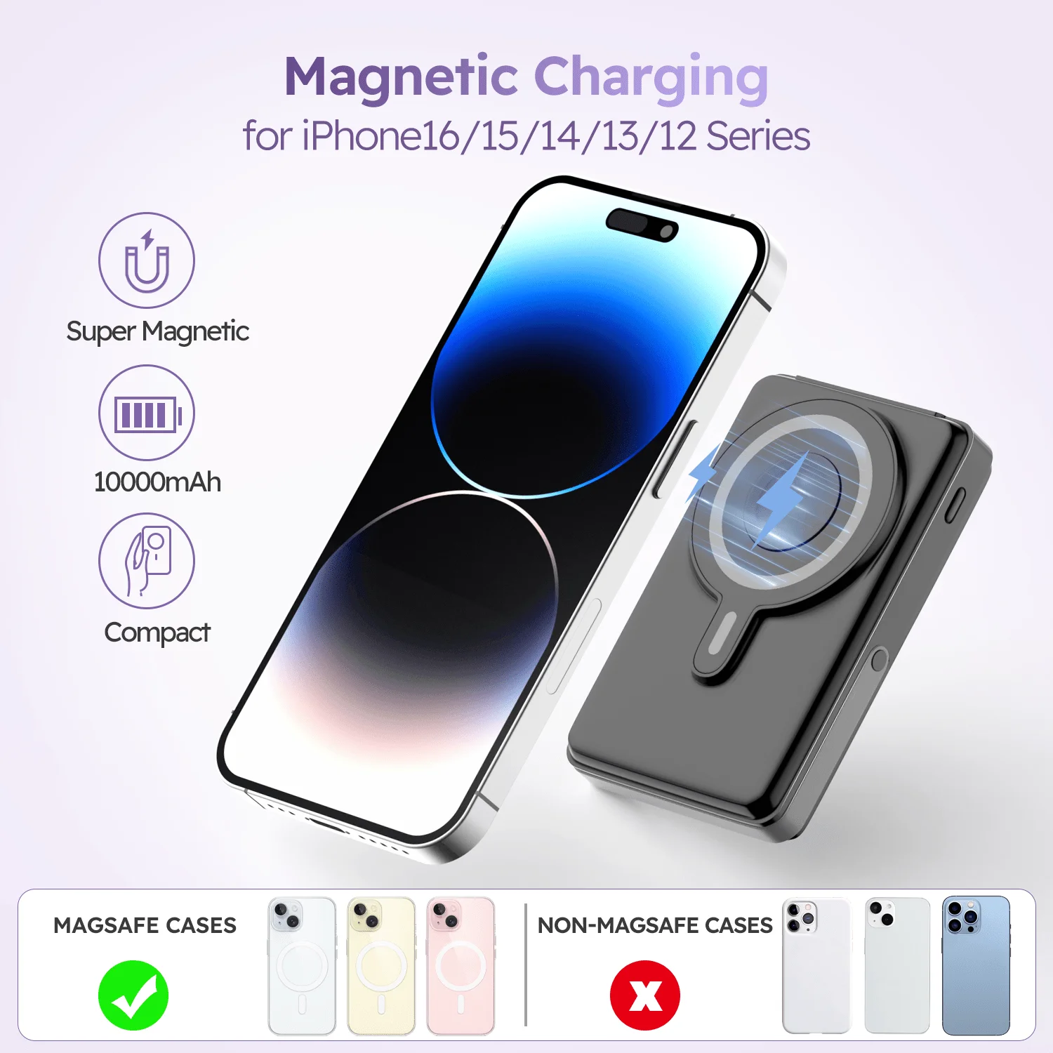 20000 mah Drahtlose Tragbare Ladegerät 10000 mAh Magnetische Power Bank Kabel LED Display 22,5 W PD Schnelle Aufladung für IPhone Samsung