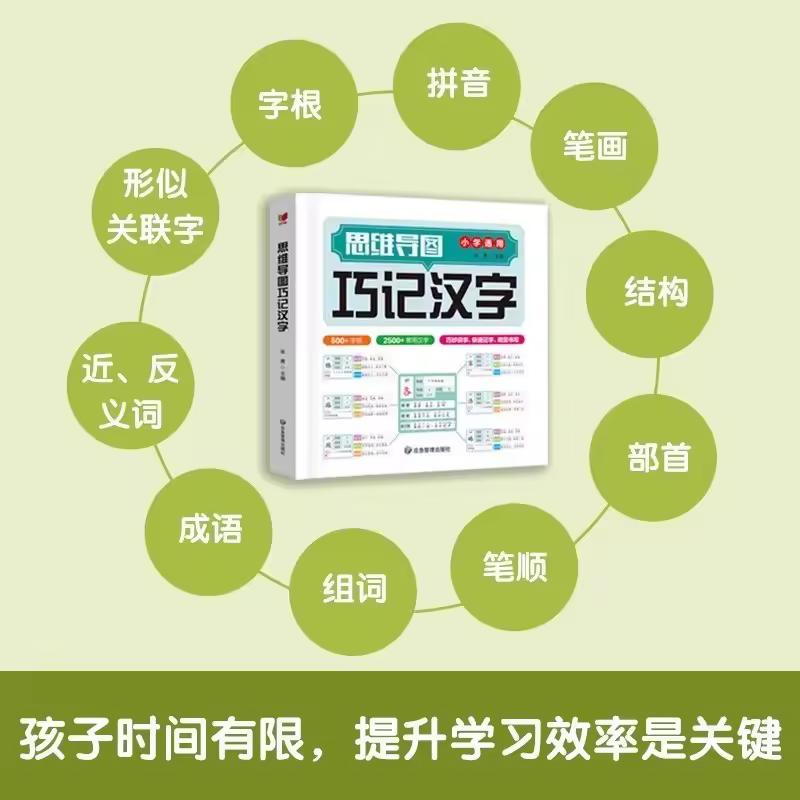 Mind Map Cleverly Memorizing Chinese Character Radical Structure Group Words, Idioms, Synonyms, and Synonyms Mind Map Books - Image 4