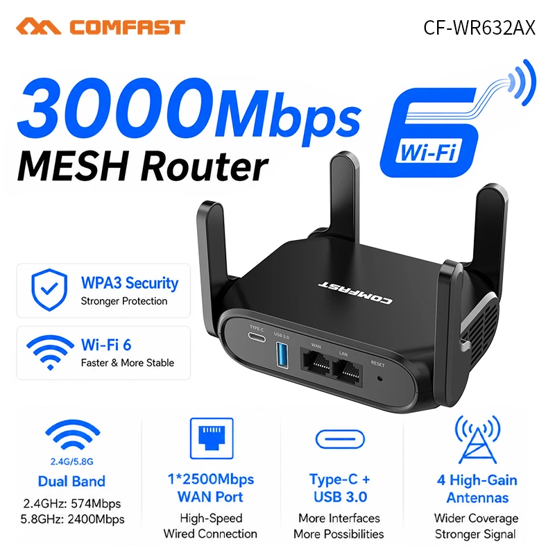 COMFAST WIFI6 3000Mbps Mesh Router MESH WiFi System 2.5 Gigabit RJ45 Port Wi-Fi Router Range Extender 4Antennas EU Plug