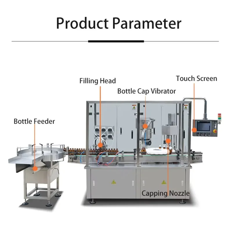 Bottle Liquid Filling and Capping Machine Full Automatic Liquid Filler 20-200 Bottles Per Hour for Food Factory