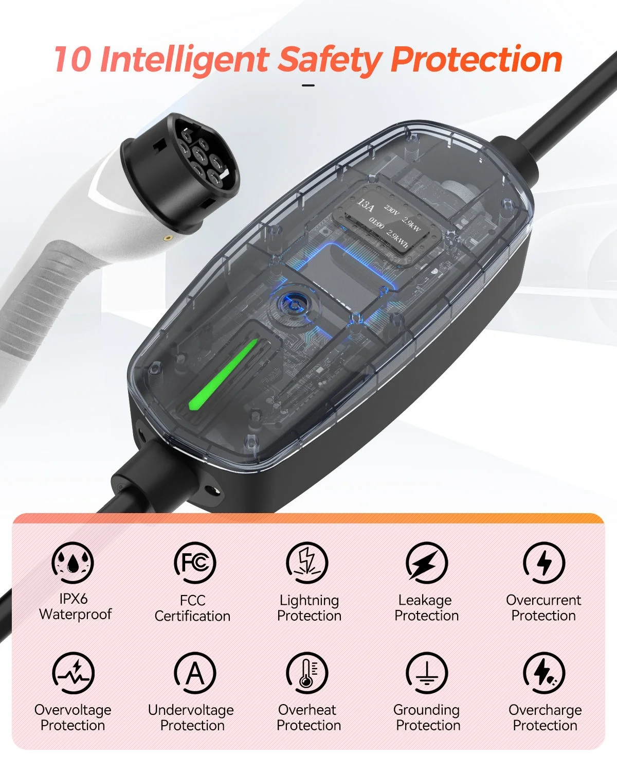 Sukflow EV Draagbare Oplader Type 2 Plug 16A 3.5KW 6M Connector Wallbox Opladen Oplader voor Elektrische Voertuig Auto