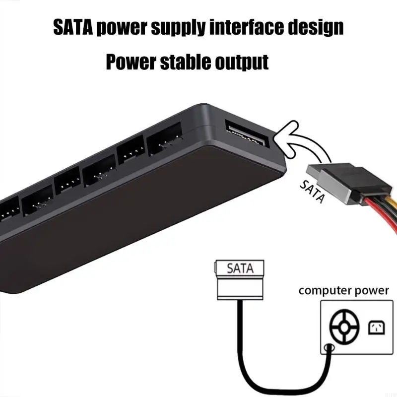 E1PF LP8P 8 포트 3PIN/4PIN 허브 ARGB+PC 조명 및 냉각을위한 PWM 연결
