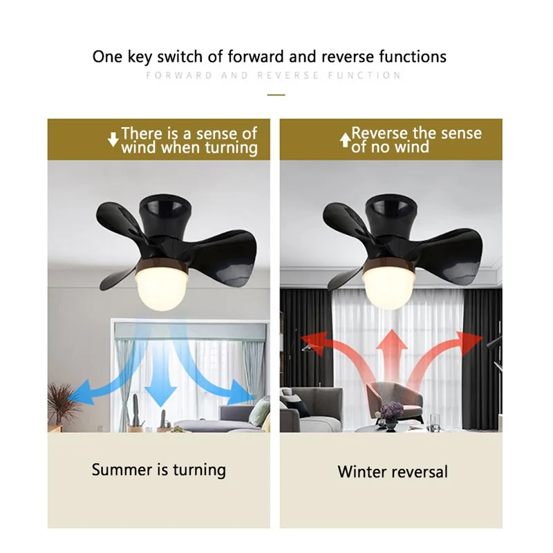 TEMAR Modern Creative Ceiling Fan With Lights Remote Control 3 Colors LED Cartoon Design For Children Home Bedroom Study