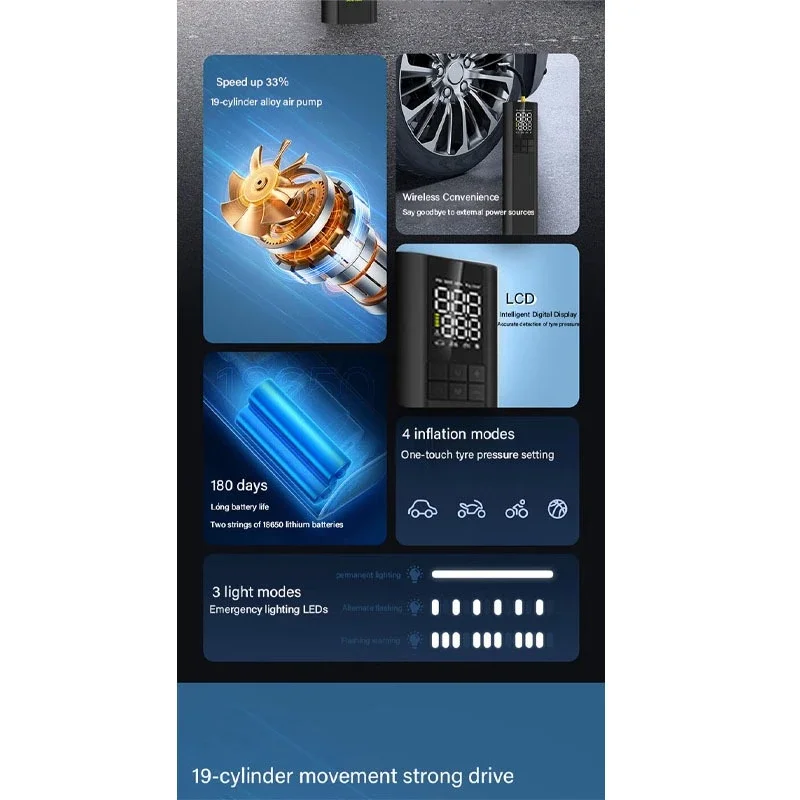 Portable Intelligent Car Inflator High-precision Air Pressure Sensor Real-time Tire Air Pressure Detection Safe Air Replacement