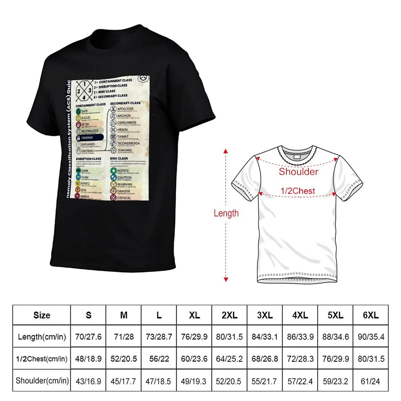 SCP Anomaly Classification System Poster (Aged Version) T-Shirt Blouse summer top blanks t shirt men