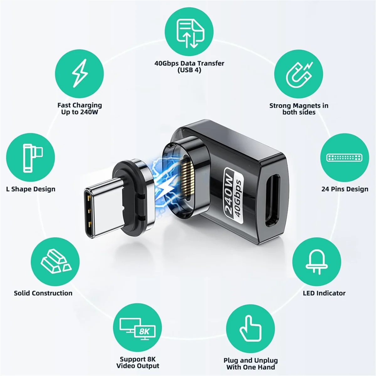 Adattatore magnetico USB C da 2 pezzi da 240 W, adattatore magnetico USB C da 24 pin, dati di ricarica rapida da 40 Gbps per Thunderbolt 3/4, MacBook Pro
