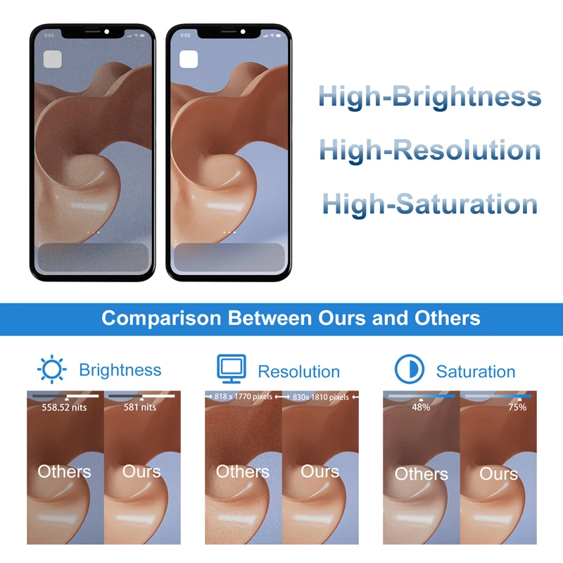 A2097 A1920 A2100 A2098 100% Tested Premium Lcd For IPhone XS New Display Touch With 3D Touch Screen Replacement Factory Display