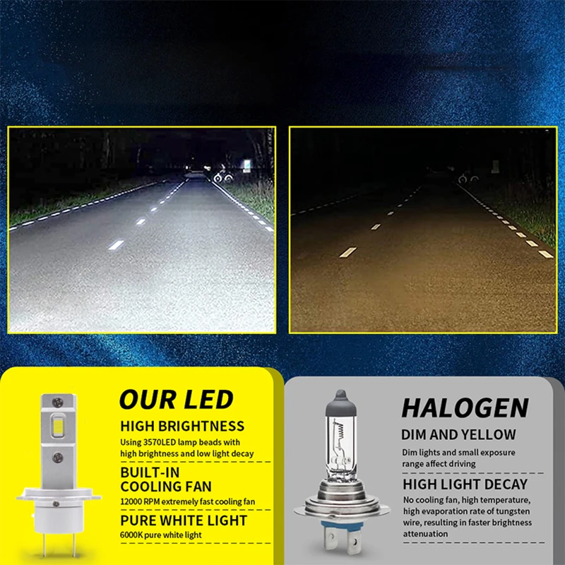 H7 LED headlights 6000K 4300K M1P H11 H8 H9 9005 9006 hb3 hb4 car led light H4 led headlight bulb view 3