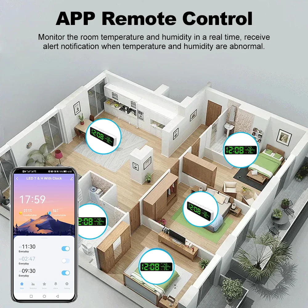 Smart WiFi Electronic Alarm Clock Temperature Humidity Sensor LED Screen Tuya Smart APP Control Support Alexa Google Home