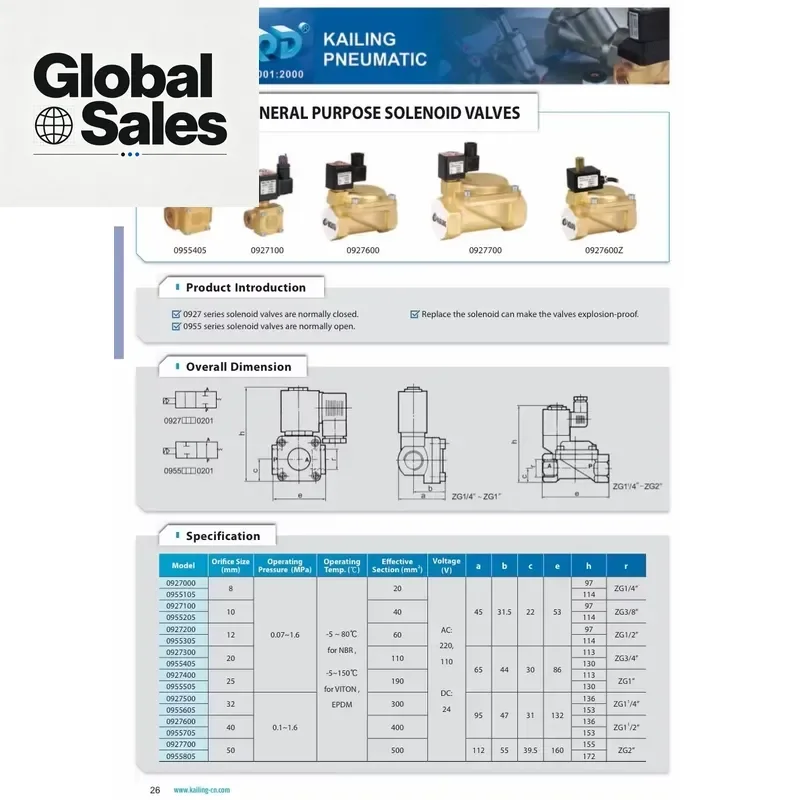 Engineered for industrial automation and fluid control systems, this high-performance solenoid valve provides reliable