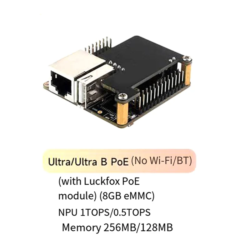 

Для платы разработки Luckfox Pico Ultra RV1106, материнская плата Micro Linux, 8 ГБ EMMC без WIFI-с POE