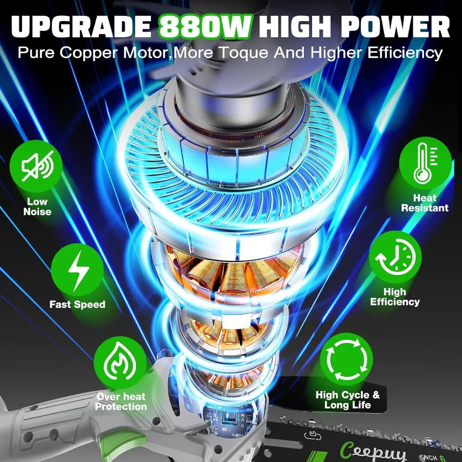 Mini motosega motosega elettrica portatile senza fili da 6 pollici con oliatore automatico e blocco di sicurezza per una efficiente rifinitura di rami di albero