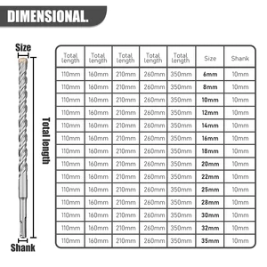 martelete'nin en çok satan 12 ipucu-no. 2