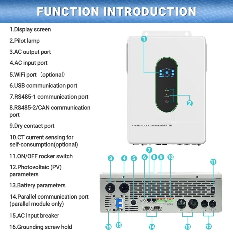 120V/240V Phase Spl…