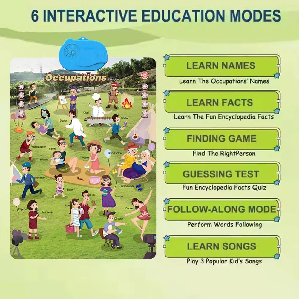 Interaktywny tabliczka z alfabetem, mówiący ABC, elektroniczny plakat edukacyjny, zabawka edukacyjna dla przedszkolaków, prezenty dla maluchów i dzieci.