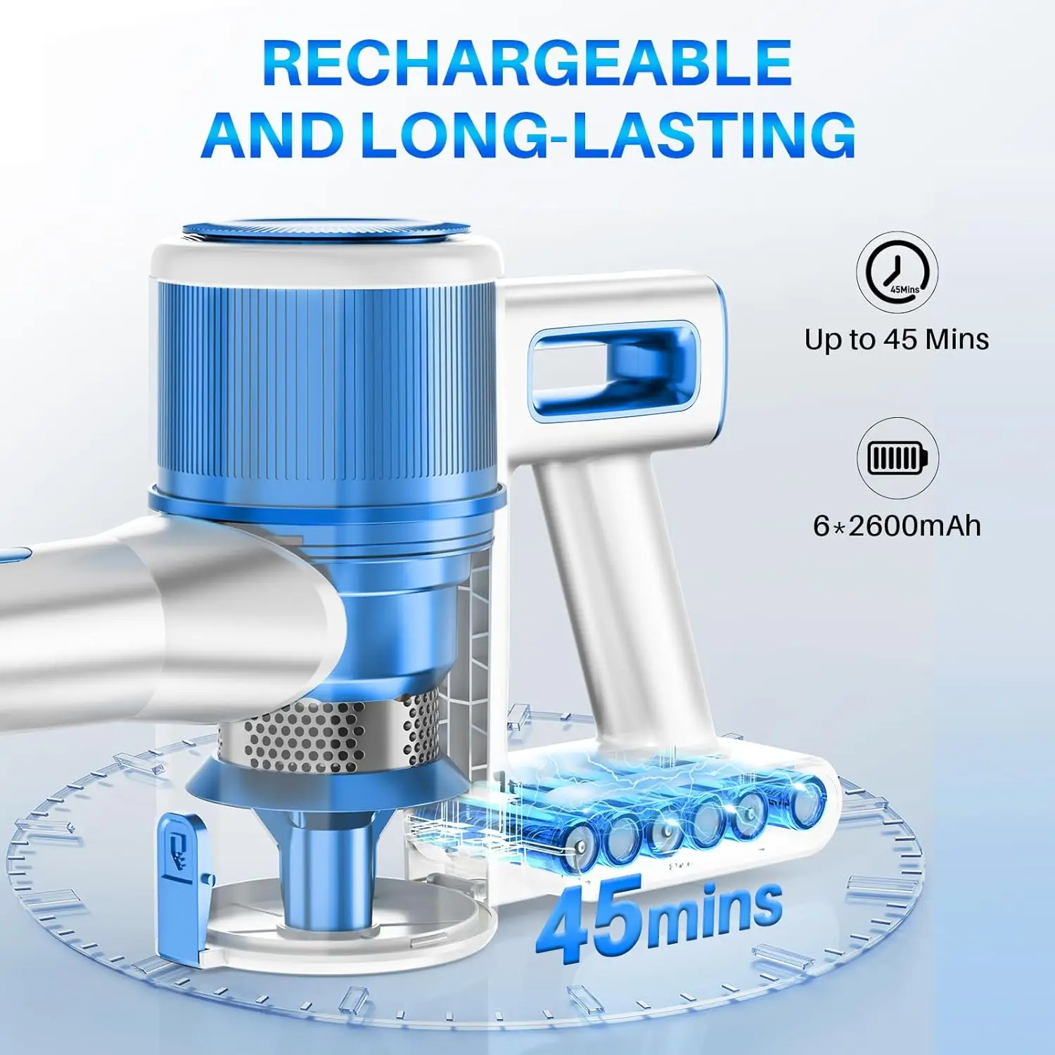 Беспроводной пылесос — перезаряжаемые, мощные всасывающие пылесосы 45 кПа для дома, легкий пылесос 8-в-1