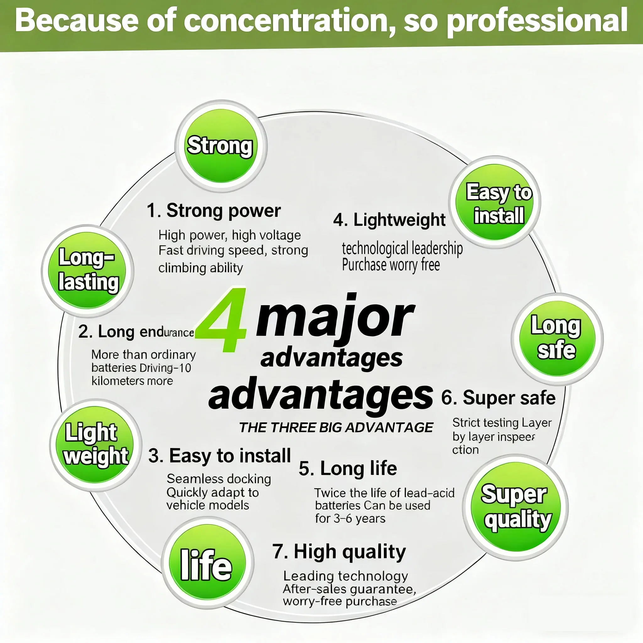 تصميم طبلة حديد ببطارية ليثيوم 48 فولت مزودة بنظام حماية BMS، سعة كبيرة، قوة قوية، قدرة تحمل طويلة الأمد